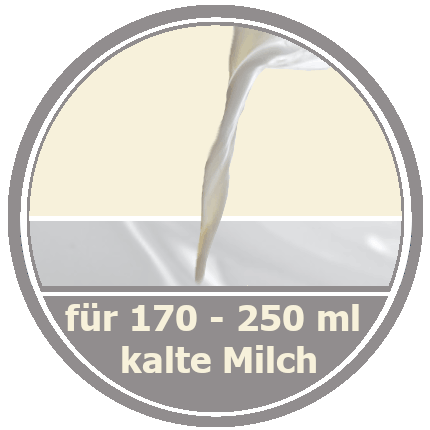 Motta Milchkännchen für das Schäumen von 170-250 ml kalter Milch