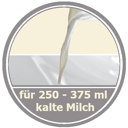 Motta Milchkännchen für das Schäumen von 250-375 ml Milch