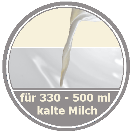 Motta Milchkännchen für das Schäumen von 330-500 ml Milch