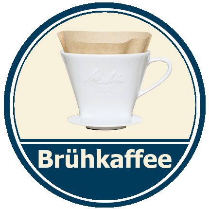 Empfehlung für Brühkaffee